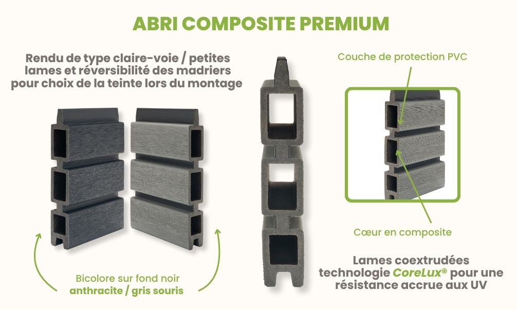 Abri composite Autrans avec extension à droite - Gris anthracite - 6.235x2.23m, 13.90m2 ...... Abri composite Autrans avec extension à droite - Gris anthracite - 6.235x2.23m, 13.90m2 – Image 2