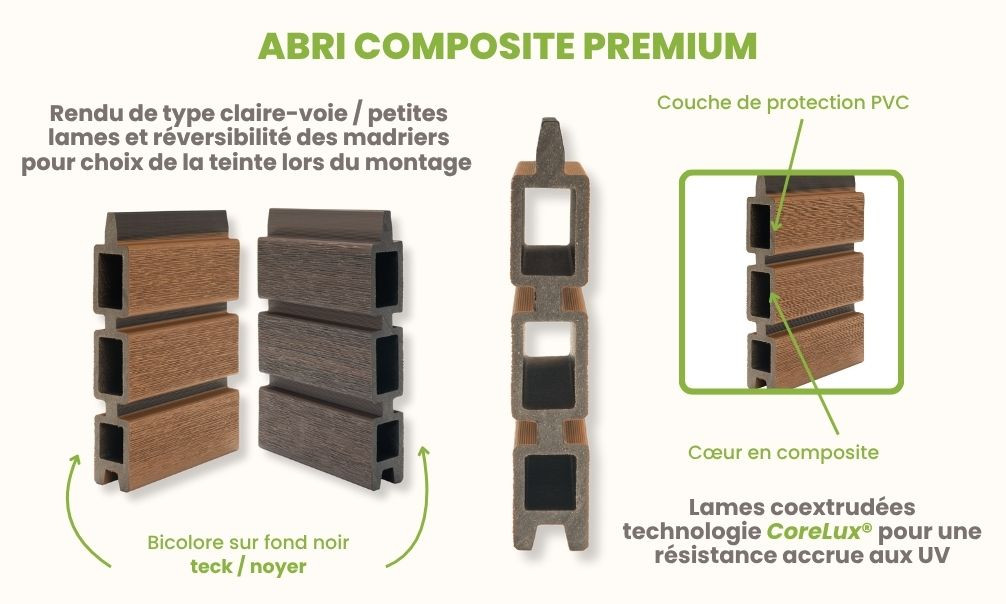 Abri composite Romans avec extension à droite - Noyer - 6.235x2.23m, 13.90m2 00.02 Abri composite Romans avec extension à droite - Noyer - 6.235x2.23m, 13.90m2 – Image 9